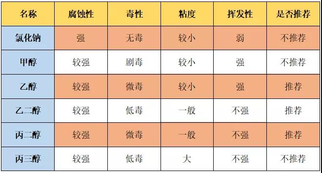 激光切割机厂家