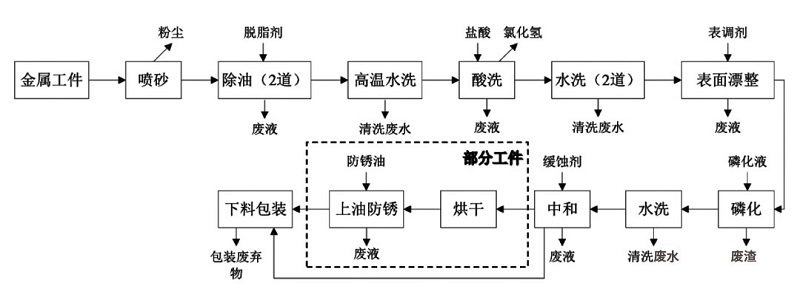 激光切割机厂家