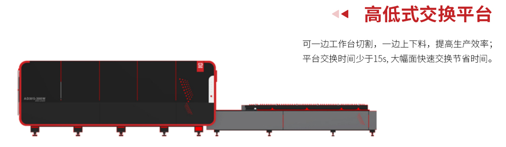 光纤激光切割机